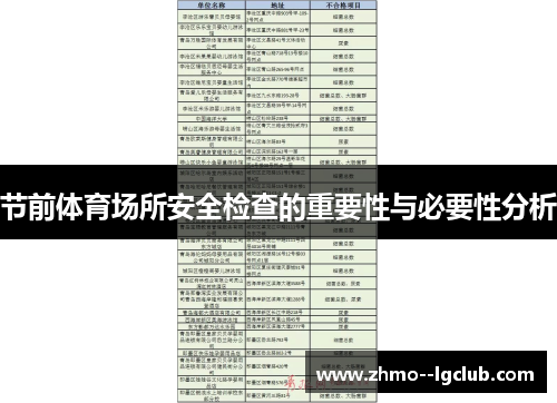 节前体育场所安全检查的重要性与必要性分析