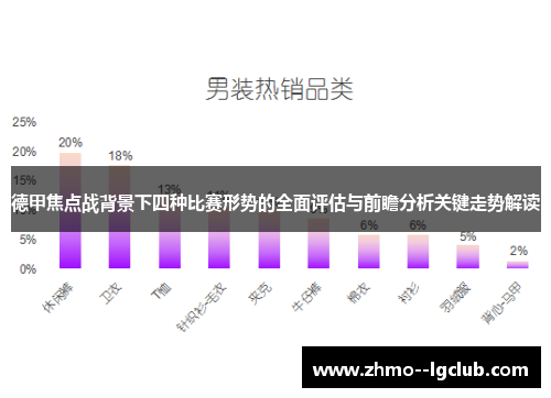 德甲焦点战背景下四种比赛形势的全面评估与前瞻分析关键走势解读 德甲焦点战背景下四种比赛形势的全面评估与前瞻分析关键走势解读