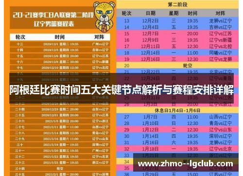 阿根廷比赛时间五大关键节点解析与赛程安排详解