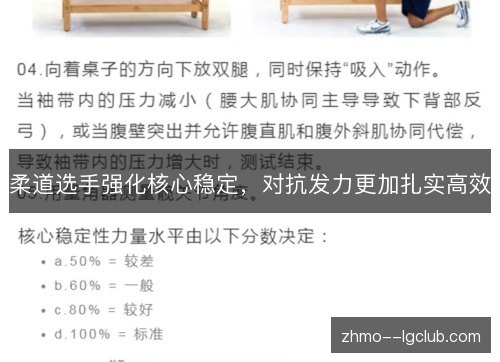 柔道选手强化核心稳定,对抗发力更加扎实高效 柔道选手强化核心稳定,对抗发力更加扎实高效
